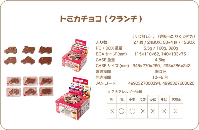 トミカチョコ【クランチ】 27個入 1BOX （株）丹生堂本舗 良い